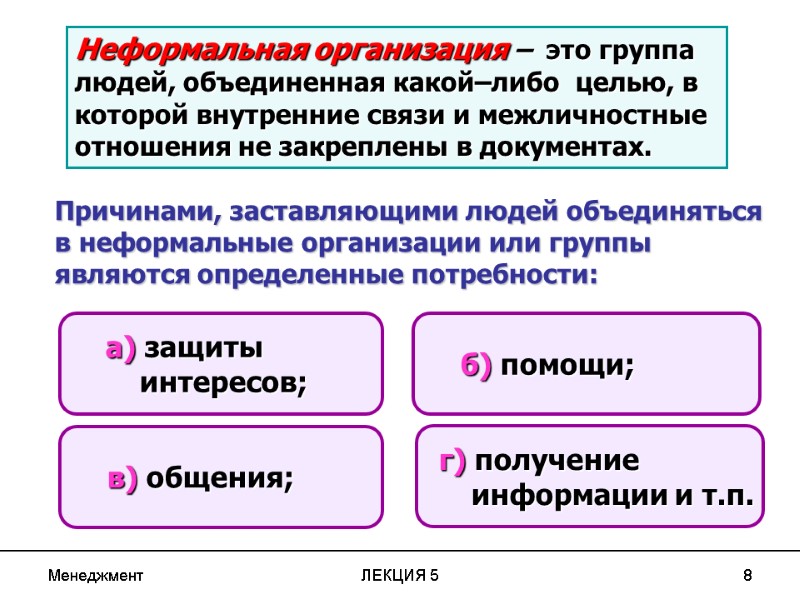 Менеджмент ЛЕКЦИЯ 5 8 а) защиты интересов; б) помощи; г) получение информации и т.п.